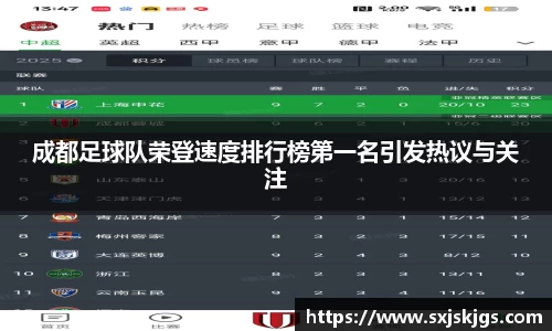 成都足球队荣登速度排行榜第一名引发热议与关注