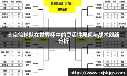 南京篮球队在世界杯中的灵活性展现与战术创新分析