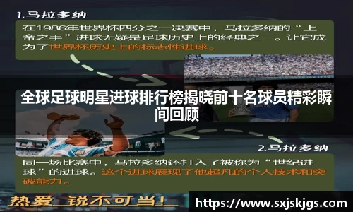 全球足球明星进球排行榜揭晓前十名球员精彩瞬间回顾