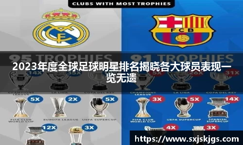 2023年度全球足球明星排名揭晓各大球员表现一览无遗