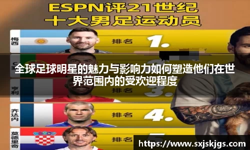 全球足球明星的魅力与影响力如何塑造他们在世界范围内的受欢迎程度